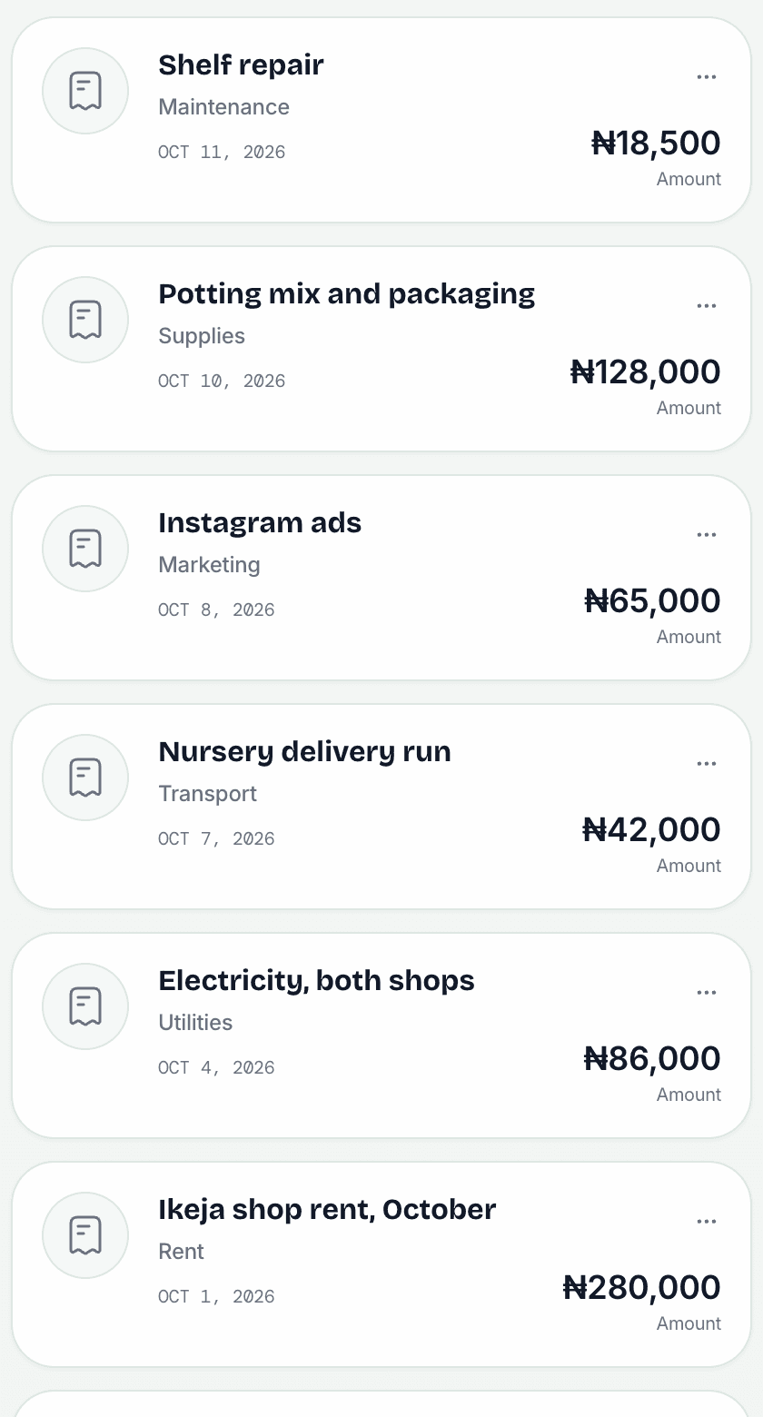 Expense records by category with amounts and dates